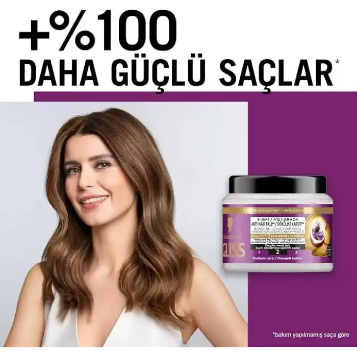Gliss Full Hair Wonder Saç Dökülme Karşıtı Saç Maskesi 400 ml