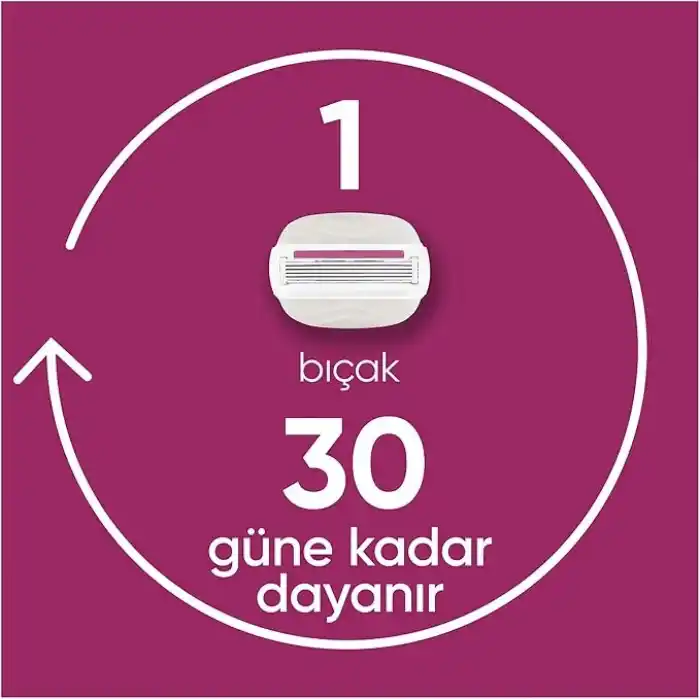 Gillette Venus ComfortGlide Sugarberry Kokulu Miami Kadın 5 Bıçaklı Tıraş Makinesi