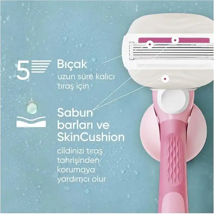 Gillette Venus ComfortGlide Sugarberry Kokulu Miami Kadın 5 Bıçaklı Tıraş Makinesi