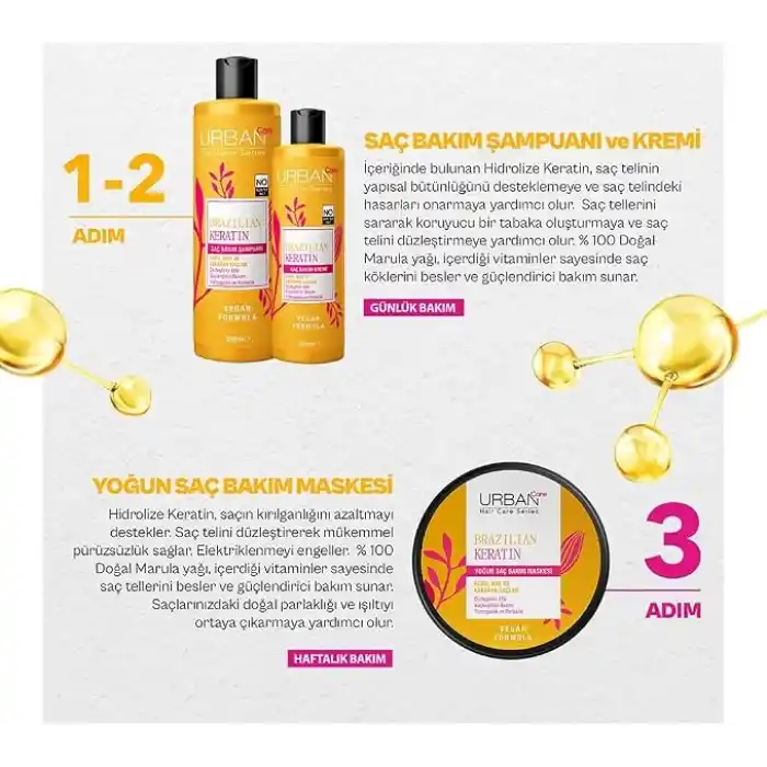 Urban Care Brazilian Keratin Yoğun Saç Bakım Serumu, 75 ml
