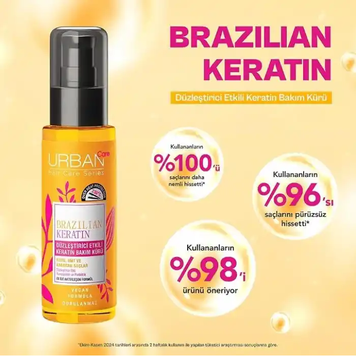 Urban Care Brazilian Keratin Yoğun Saç Bakım Serumu, 75 ml