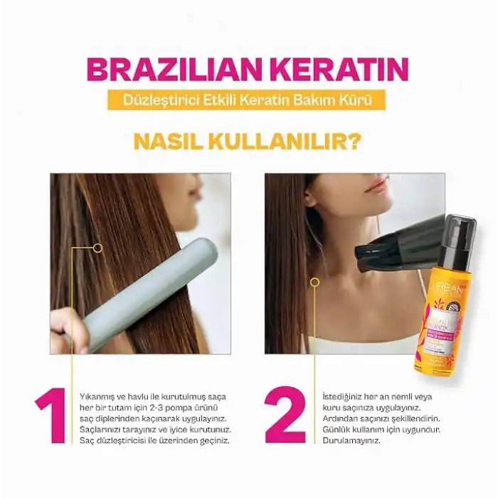 Urban Care Brazilian Keratin Yoğun Saç Bakım Serumu, 75 ml