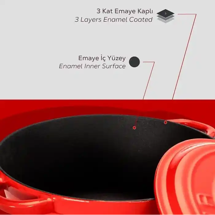 LAVA Döküm Yuvarlak Tencere Döküm Demir Kapak New Heritage Serisi Çap 26cm. Kırmızı