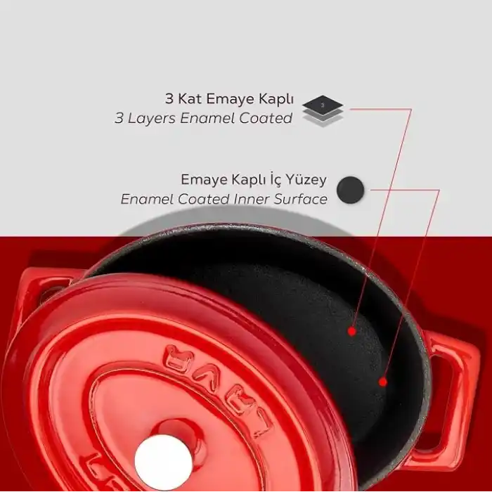 Lava Metal Oval Mini Tencere, Kırmızı