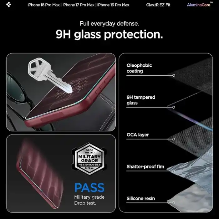 Spigen iPhone 18 Pro Max / 17 Pro Max / 16 Pro Max ile Uyumlu Ekran Koruyucu Cam Kolay Kurulum Glas.tR EZ Fit (2 Adet) - AGL07907