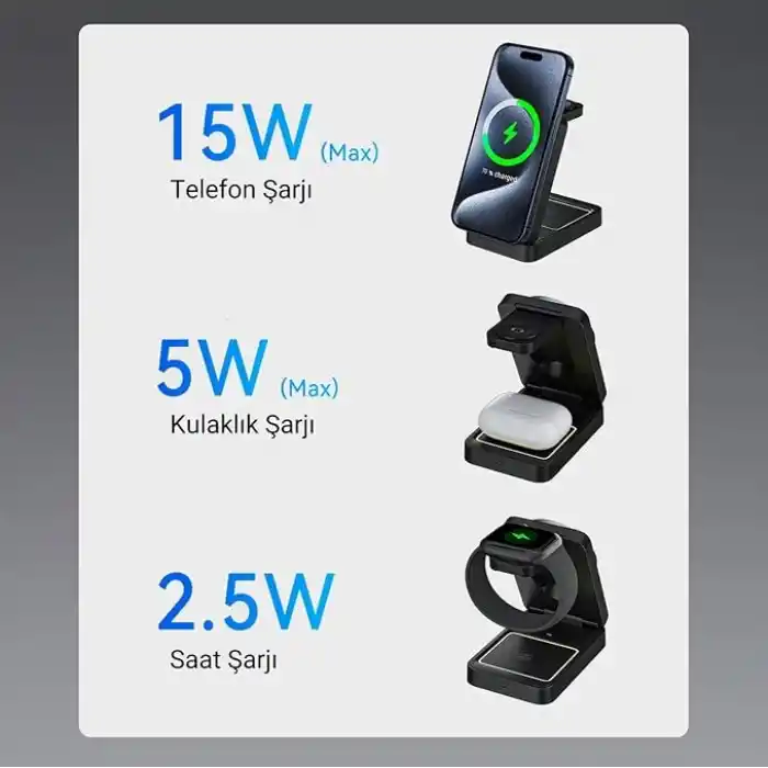 Rocoren 3‘ü 1 Arada iPhone Airpods Apple Watch MagSafe Uyumlu Kablosuz Şarj Cihazı Stand