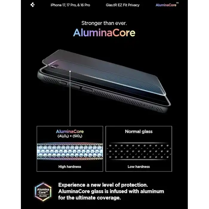 Spigen iPhone 17 Pro / 17/16 Pro ile Uyumlu Hayalet Ekran Koruyucu Cam Kolay Kurulum Glas.tR EZ Fit Privacy HD (2 Adet) - AGL07929