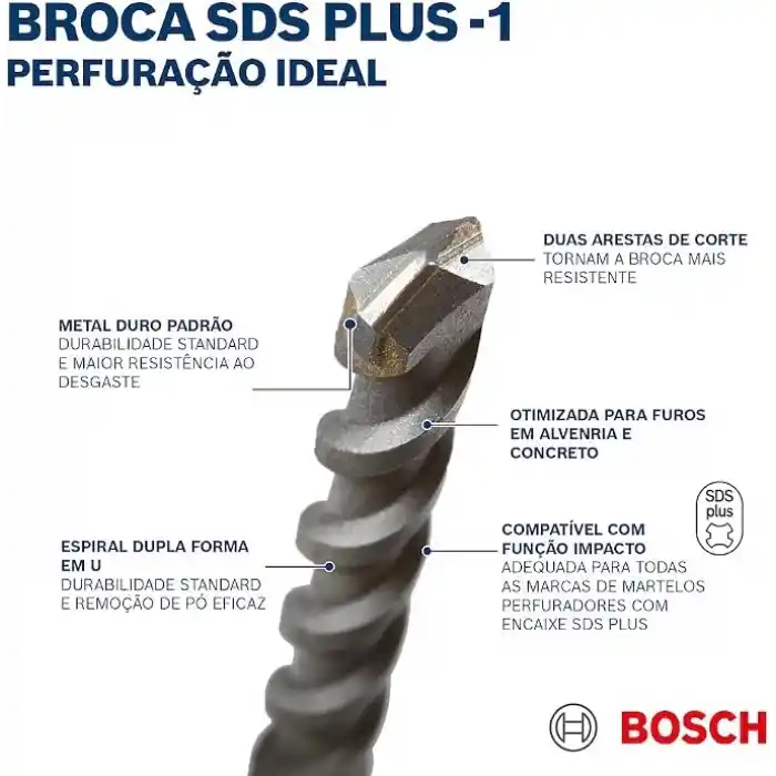 Bosch SDS-Plus-1 Kırıcı Delici Matkap Ucu,25*460 mm, 1 Adet