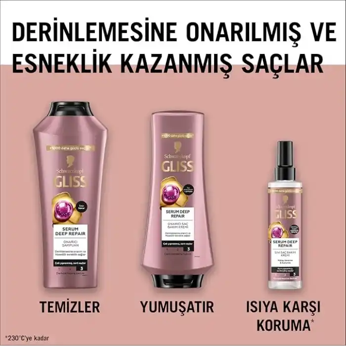 Gliss Serum Deep Repair Biotin Kompleksi ve Şakayık Çiçeği Özlü Şampuan 400ml 2li paket