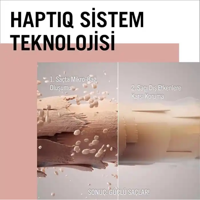 Gliss Serum Deep Repair Biotin Kompleksi ve Şakayık Çiçeği Özlü Şampuan 400ml 2li paket