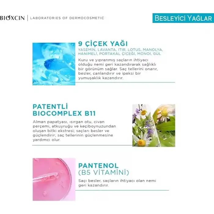 Bioxcin Besleyici Yağlar Saç Bakım Maskesi 225 ml – 9 Çiçek Yağı, Pantenol ve BioComplex B11 İçeren Yoğun Nemlendirici & Onarıcı Maske – Kuru ve Yıpranmış Saçlar İçin Besleyici Bakım