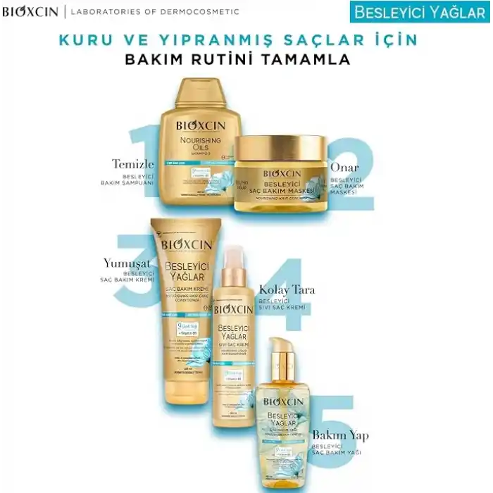 Bioxcin Besleyici Yağlar Saç Bakım Maskesi 225 ml – 9 Çiçek Yağı, Pantenol ve BioComplex B11 İçeren Yoğun Nemlendirici & Onarıcı Maske – Kuru ve Yıpranmış Saçlar İçin Besleyici Bakım