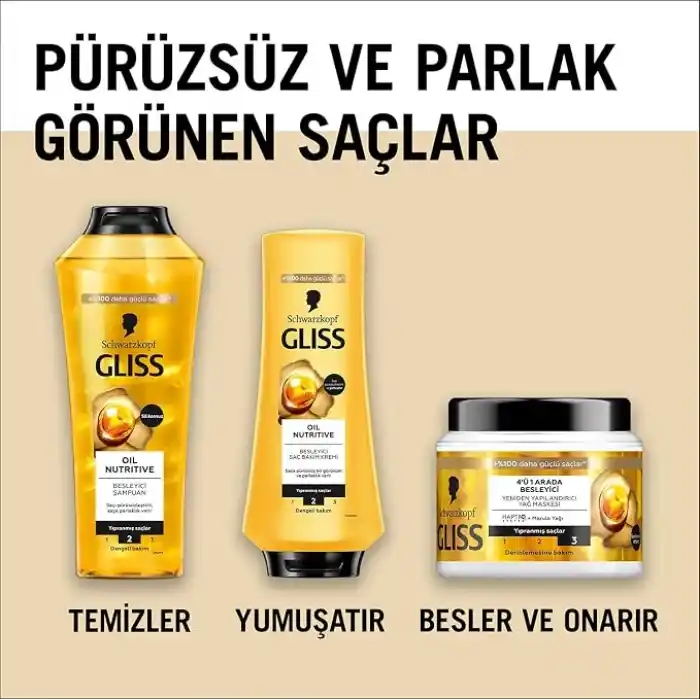Gliss Nutritive Saç Maskesi 400ml
