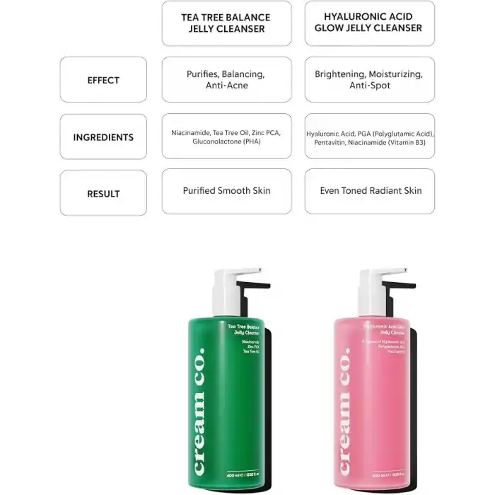 Cream Co. Sivilce & Akne & Siyah Nokta Karşıtı Yüz Temizleme Jeli, Niacinamide Çay Ağacı Yağı, 400 ML
