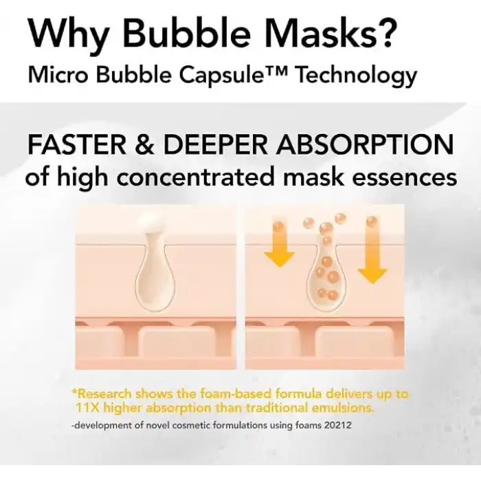 Menokin Bright 30 Seconds Quick Bubble Maske