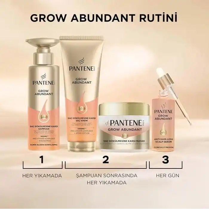 Pantene Grow Abundant Saç Dökülmesine Karşı Saç Maskesi 300 ml