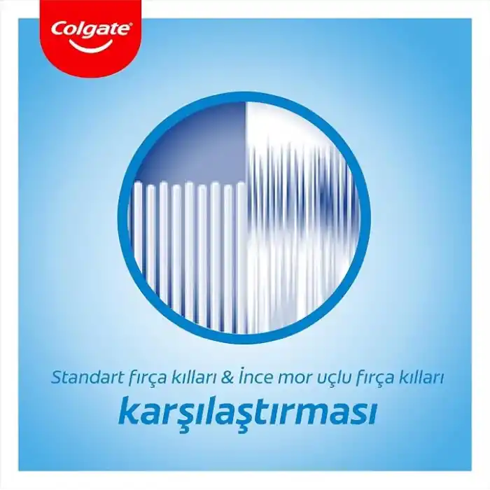Colgate 360° Interdental 1+1 Orta Diş Fırçası