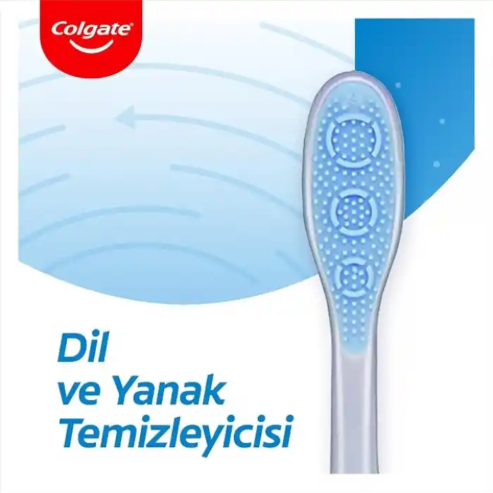 Colgate 360° Interdental 1+1 Orta Diş Fırçası