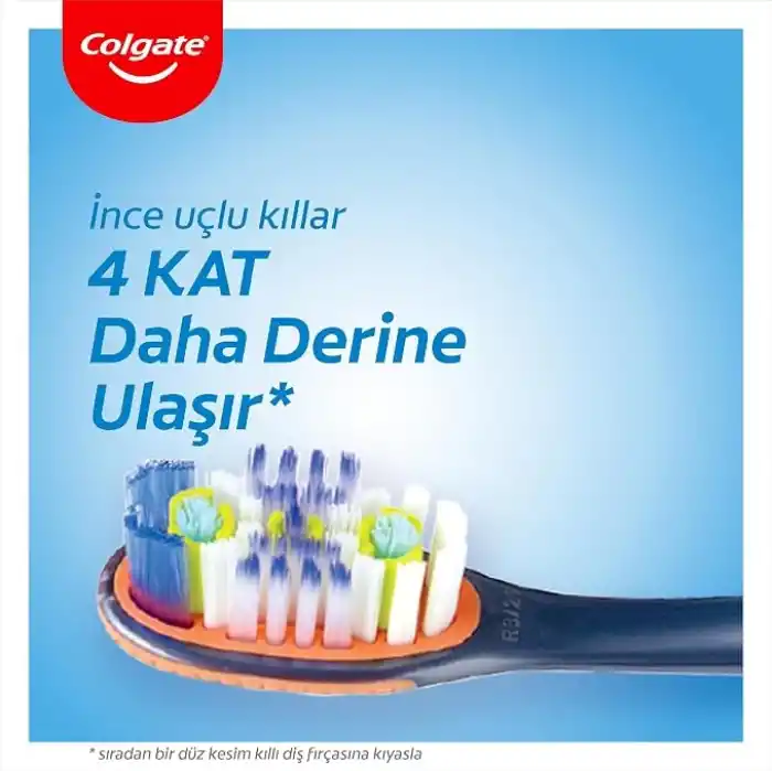 Colgate 360° Interdental 1+1 Orta Diş Fırçası