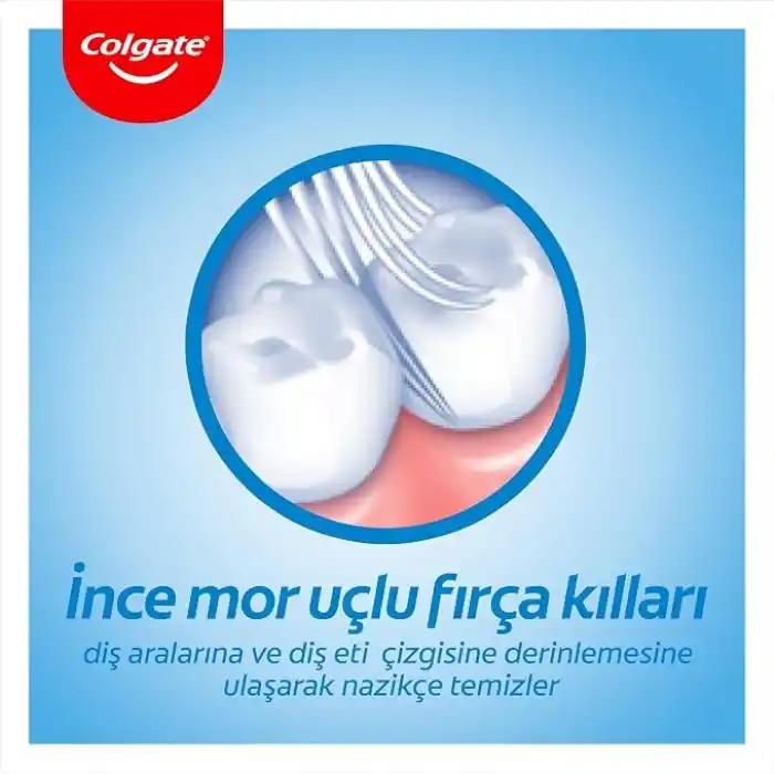 Colgate 360° Interdental 1+1 Orta Diş Fırçası