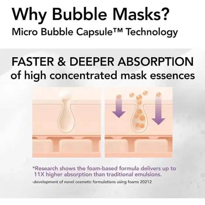 Menokin Repair 30 Seconds Quick Bubble Maske