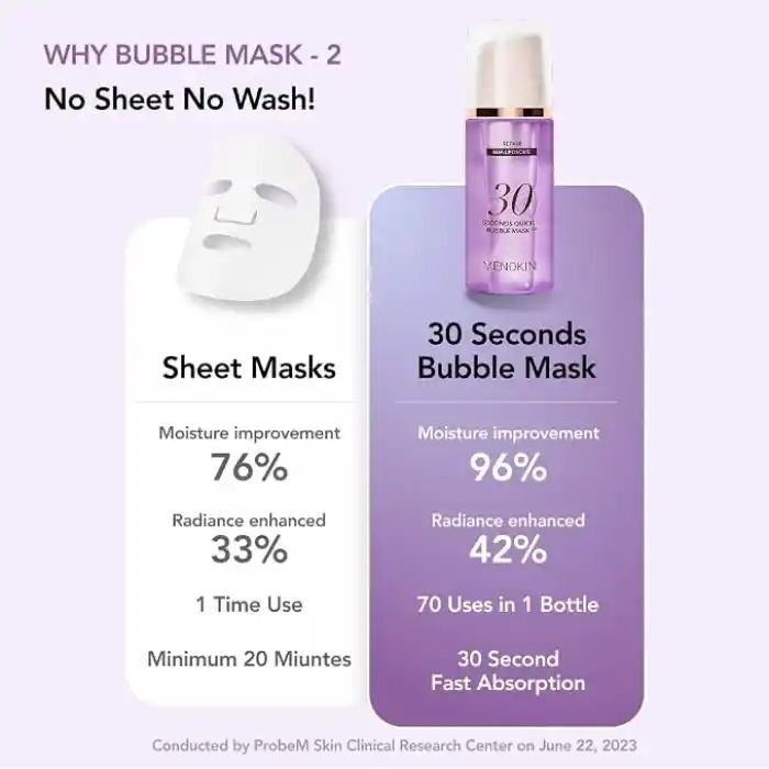 Menokin Repair 30 Seconds Quick Bubble Maske
