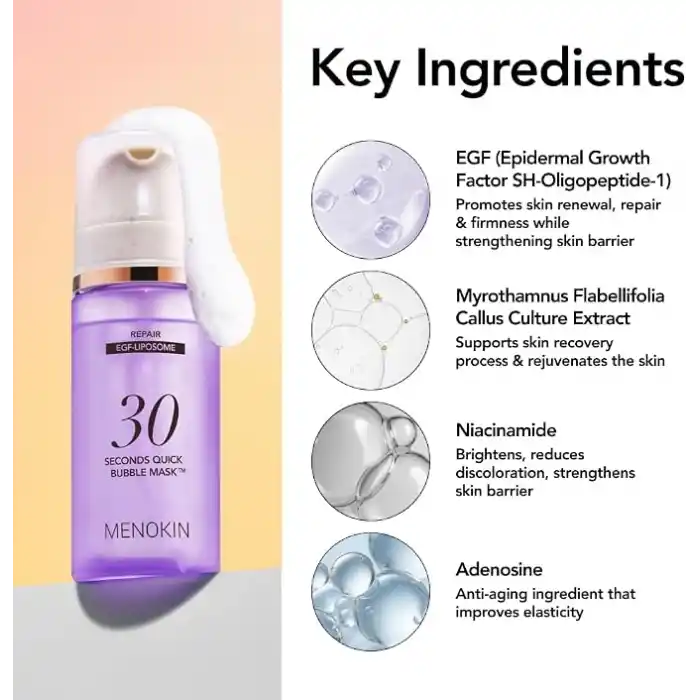 Menokin Repair 30 Seconds Quick Bubble Maske