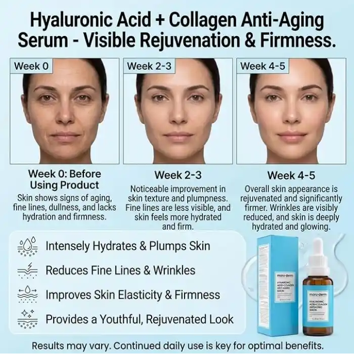 Maruderm%2 Hyalüronik Asit &%5 Kolajen Cilt Bakım Serumu – Yoğun Nem ve Dolgun Görünüm Destekleyici Yüz Serumu, Peptit & Panthenol ile, 30 ML