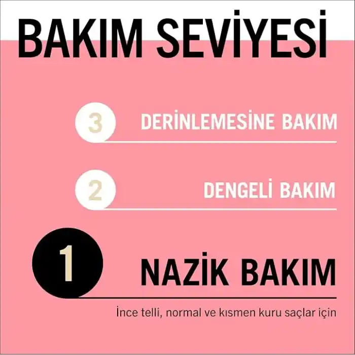 Gliss Supreme Length Şampuan 400ml 2li paket