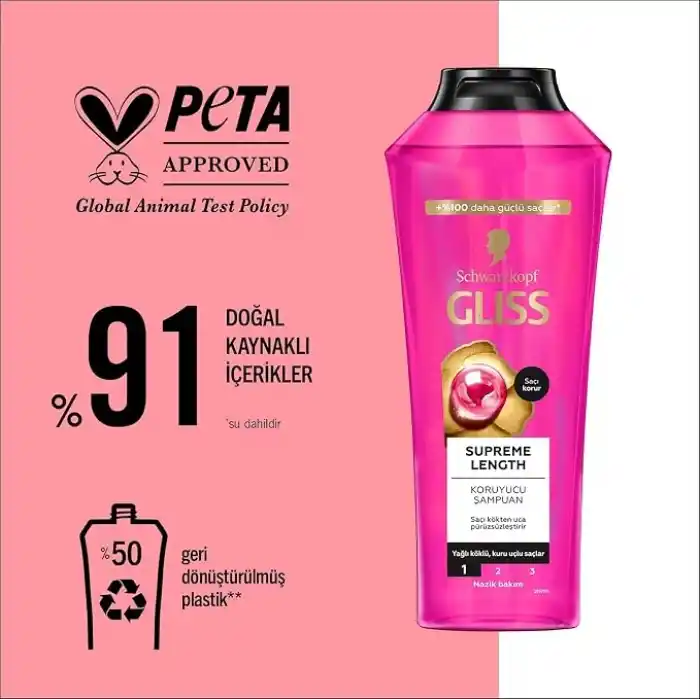 Gliss Supreme Length Şampuan 400ml 2li paket