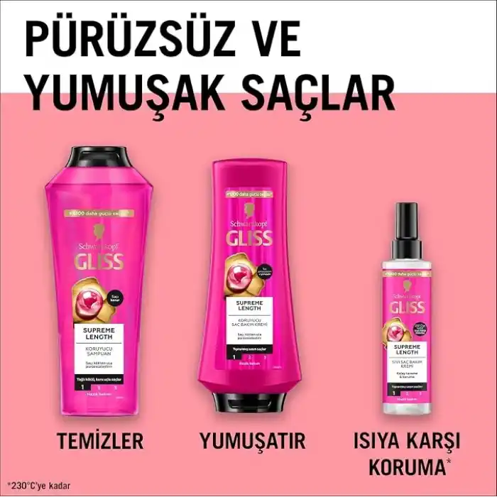 Gliss Supreme Length Şampuan 400ml 2li paket