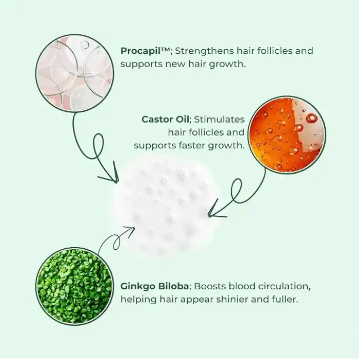 Cosmed Sülfatsız Tuzsuz Saç Dökülme Karşıtı Serum 100 ml