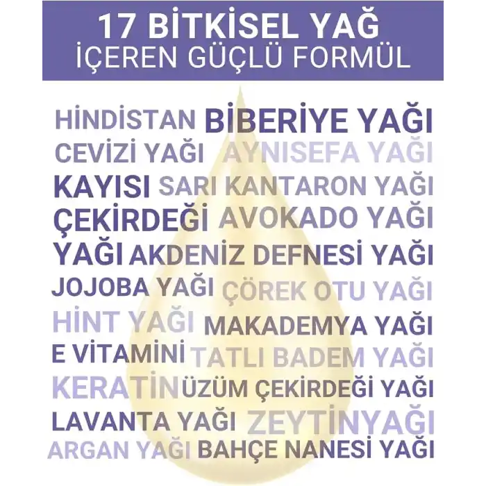 Radix Bitkisel Besleyici Saç Bakım Yağı 100 ml