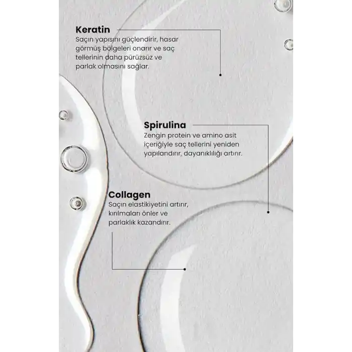 Miracle Biotin Keratin Kolay Tarama Elektriklenme Karşıtı Onarıcı Saç Spreyi 200 ml