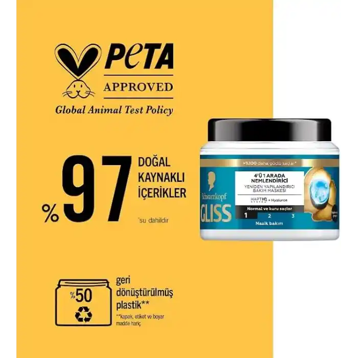 Gliss Aqua Revive Nemlendirici 4Ü 1 Arada Bakım Maskesi 400 ml, Normal Ve Kuru Saçlar