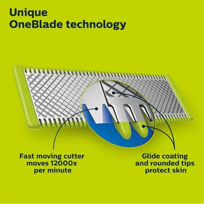 Philips Norelco OneBlade 360 Bıçaklar, OneBlade Elektrikli Tıraş Makinesi ve Düzeltici için Orijinal Yedek Bıçaklar, 4lü Paket, QP440/80