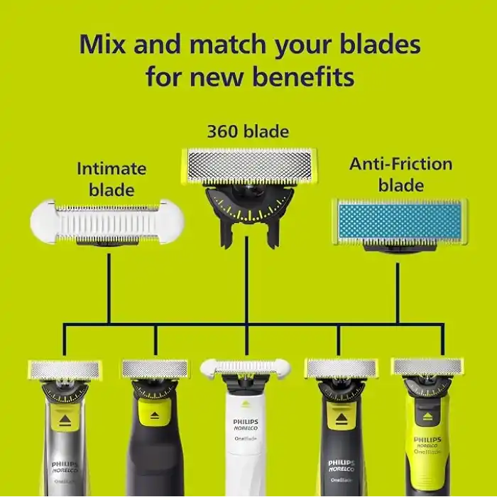 Philips Norelco OneBlade 360 Bıçaklar, OneBlade Elektrikli Tıraş Makinesi ve Düzeltici için Orijinal Yedek Bıçaklar, 4lü Paket, QP440/80