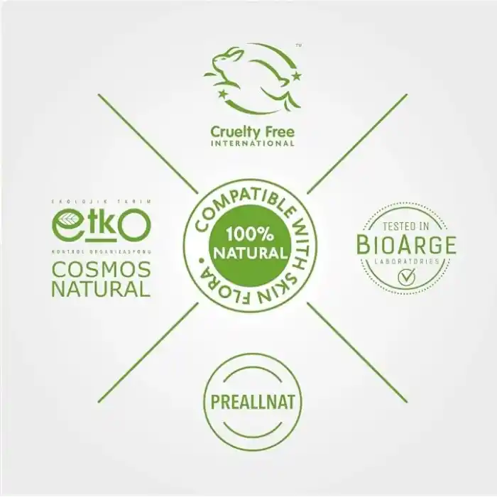 Incia Incia Natural Whitening Beyazlatıcı Kompleks Doğal Roll-On Deodorant 50ml 1 Paket