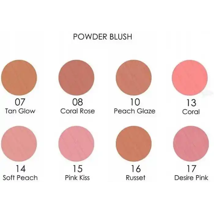 Golden Rose Powder Blush No: 14 Soft Peach - Mat ve Kalıcı Toz Allık 7 g