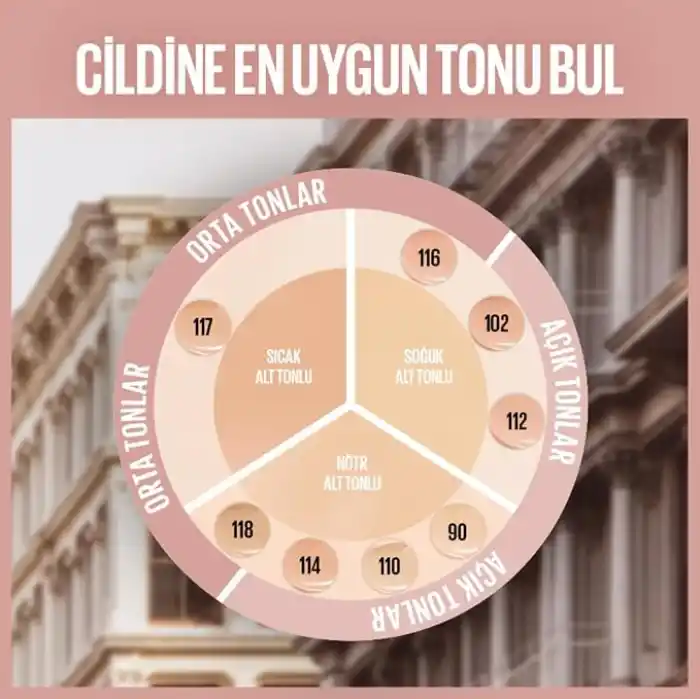Maybelline New York Lifter Niasinamid ve Hyalüronik Asit İçeren Aydınlatan Fondöten - 90
