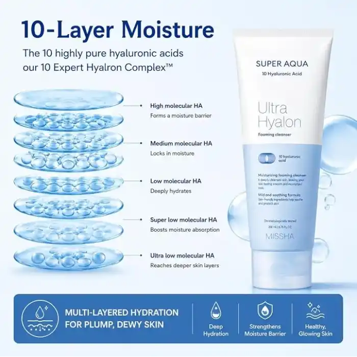 MISSHA 10 Çeşit Hyalüronik Asit İçeren Makyaj Temizleme Köpüğü200ml Super Aqua Ultra Hyalron Cleansing Foam