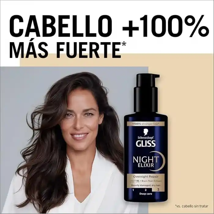 Gliss Night Elixir Onarıcı Gece Bakım Serumu, 100ml
