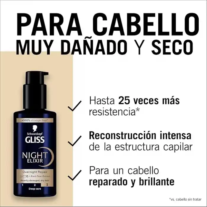 Gliss Night Elixir Onarıcı Gece Bakım Serumu, 100ml