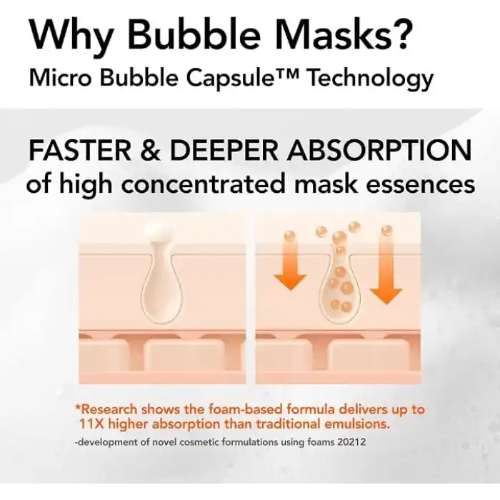 Menokin Lift 30 Seconds Quick Bubble Maske