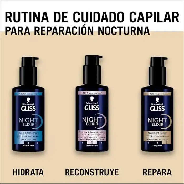 Gliss Night Elixir Onarıcı Gece Bakım Serumu, 100ml