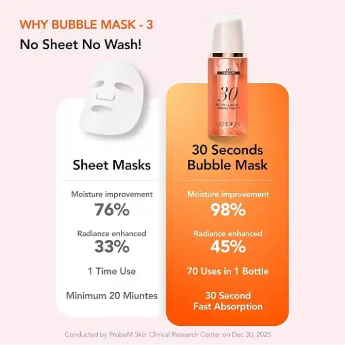 Menokin Lift 30 Seconds Quick Bubble Maske