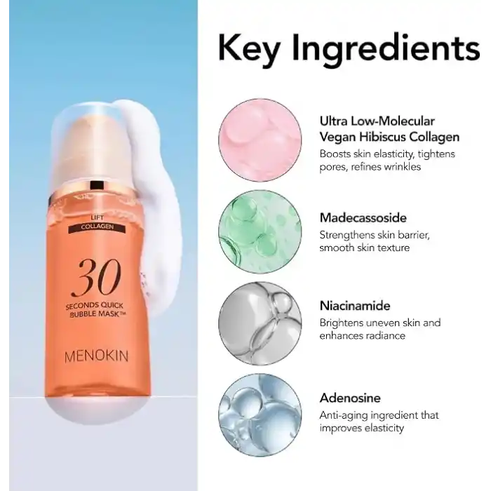 Menokin Lift 30 Seconds Quick Bubble Maske