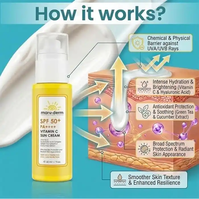 Maruderm SPF 50+ C Vitaminli Güneş Kremi – Aydınlatıcı ve Nemlendirici Geniş Spektrum Güneş Koruyucu, Hyaluronik Asit & Seramid ile, 50 ML