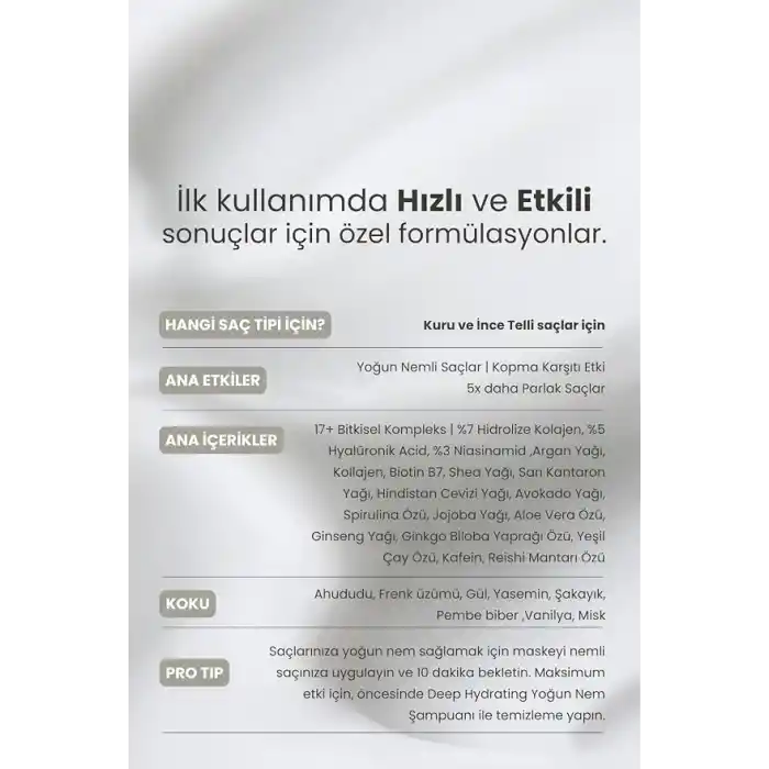 MATSU Deep Hydrating Nem Maskesi 50 Mililitre Kuru Saçlar & Anti-Frizz