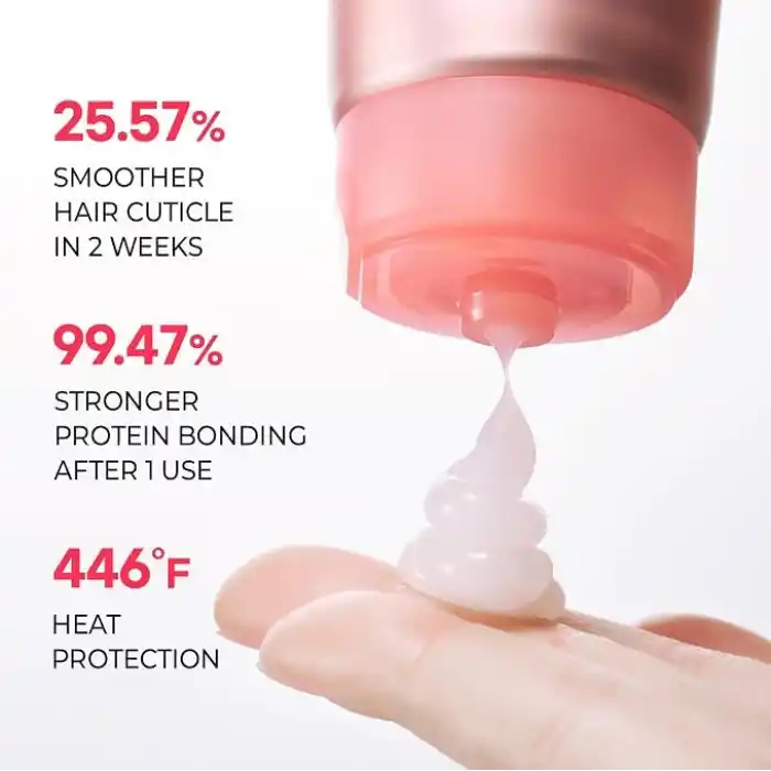 KUNDAL Yoğun Onarıcı Durulanmayan Bakım Kremi Protein Bonding No Wash Treatment 130ml Violet Muguet